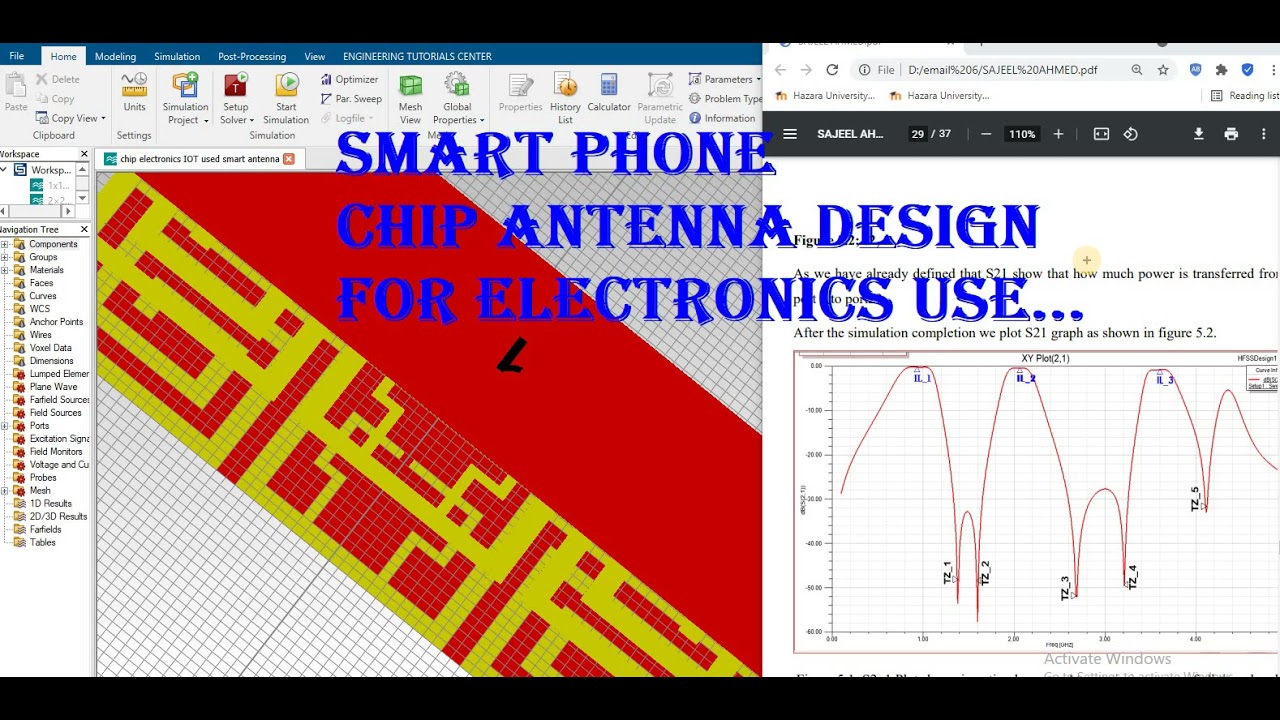 chip electronics IOT used smart antenna in cst hfss ie3d feko - YouTube