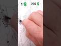 hyper realistic drawing # #viral