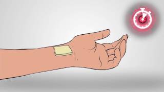 Axiostat - Emergencymilitary Haemostatic Dressing How To Use ?