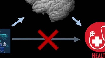 Program Design -  Behavior Change Methods & Applications (Intervention Mapping Step 3)