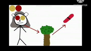 Every dojutsu from of "Naruto Shippuden" explained in 5 Minutes 