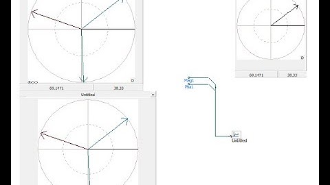 How to Plot Phasors for Three-Phase and Single-Phase Systems in PSCAD