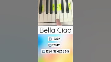 How to play Bella Ciao on piano