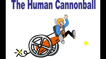 Projectile Motion PowerPoint Video