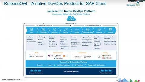 Webinar - Experience DevOps For SAP Cloud .. Built on SAP Cloud with Releaseowl