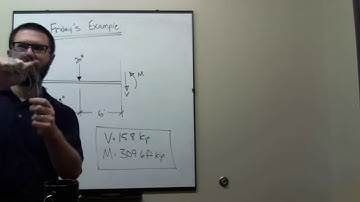 CE 312 Lecture 12:  Shear & Moment Diagrams II - Concentrated Loads (2020.09.21)