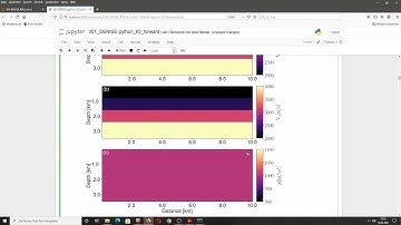 NGP Course Seismic FWI Tutorial 5: Seismic imaging with DENISE Black-Edition