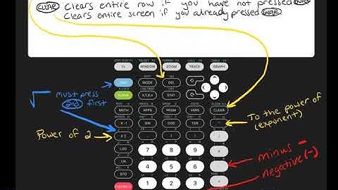 TI84 Graphing calculator intro Calculate84 Calculate 84 app Tips and Tricks