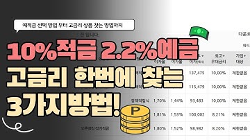 금리 높은 적금, 예금 찾는 3가지 방법 (적금 예금 선택, 고금리 적금추천, 특판, 이율 이자비교, 예적금, 금융상품한눈에)