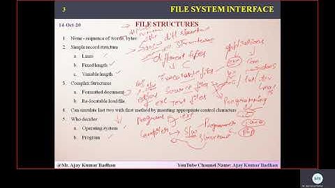 OS: File  Access Methods and Directory Structures!!!