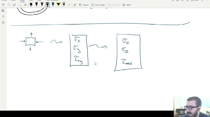 ENGR 216 Lecture 25b:  Hints on HW 8.3 (2022.04.12)