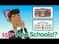 How To Choose Your Med School 10 Factors To Consider How To Choose Your Med School 10 Factors To Consider