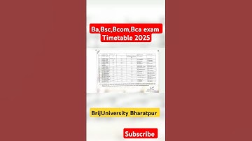 Msbu Ba Final Year Timetable 2025 | Msbu Final Year Exam Date 2025, BrijUniversity Ba Exam kab honge