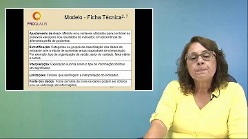 O que são indicadores de qualidade para Processamento de Artigos Médicos quais são eles e como são utilizados?