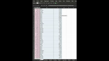 Excel Filter Fun: Slice and Dice Your Data by Month and Year Like a Pro! #Shorts