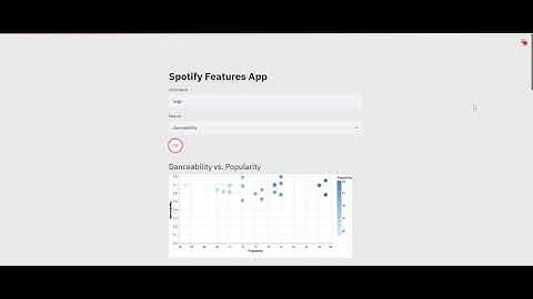 Demo of Streamlit Interface with Spotify API Data