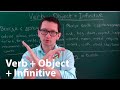 Максим Ачкасов - Инфинитивы (infinitives) с дополнениями (objects) в английском языке