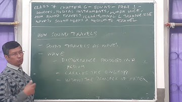 Class 7 Physics Chapter 6   Sound   Part 1