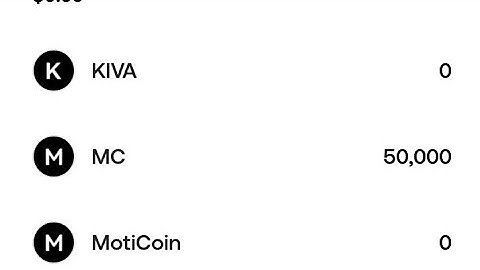 Kiva Netwerk $MC Token Update // KIVA Netwerk KYC & TGE