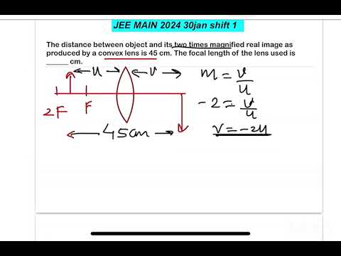 JEE MAIN 2024 Physics Solution: How to Find Focal Length of Convex Lens 14 JEE MAIN2024(30jan shift1)The distance between object and its two times magnified real image as
