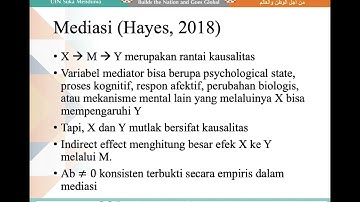 Analisis Mediasi/Mediation Analysis