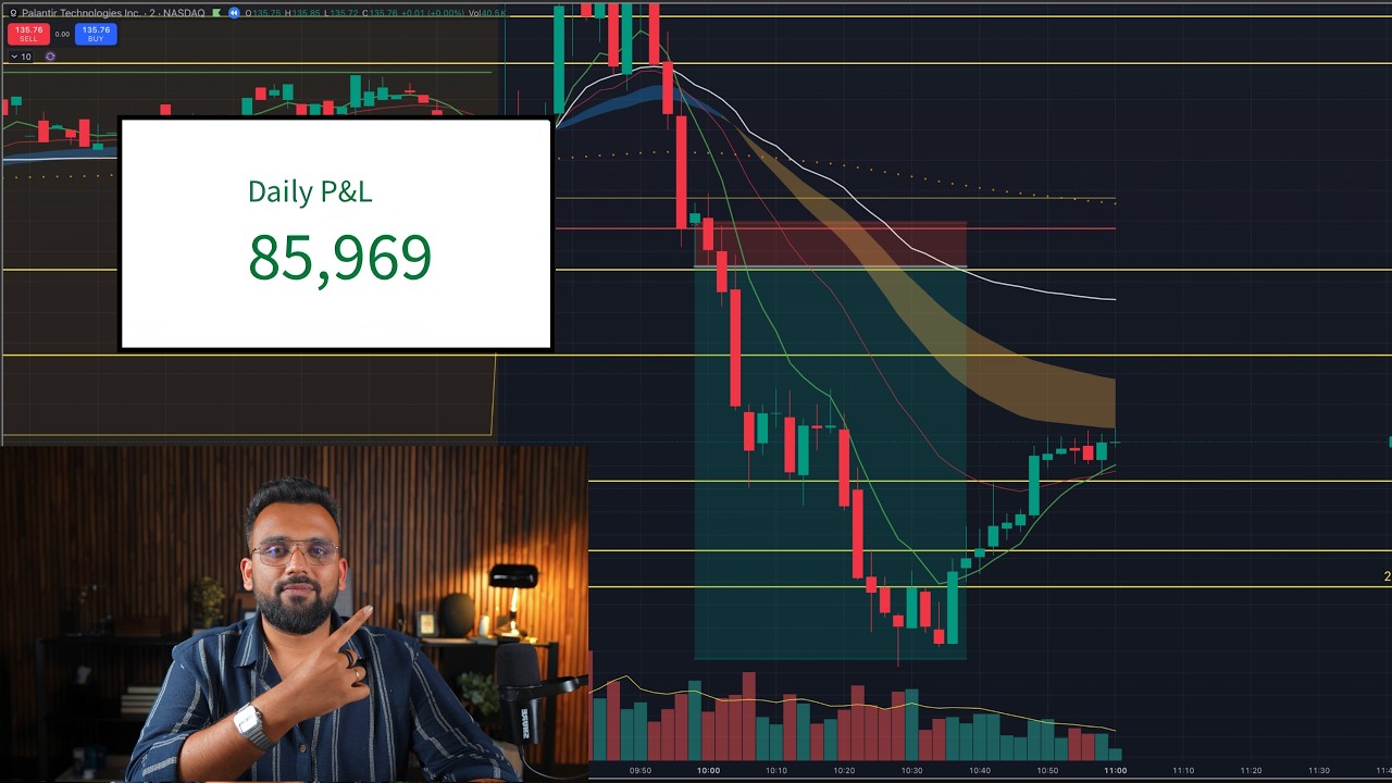 Live Day Trading Making $85,969 (I USED LEVEL FLAG STRATEGY)