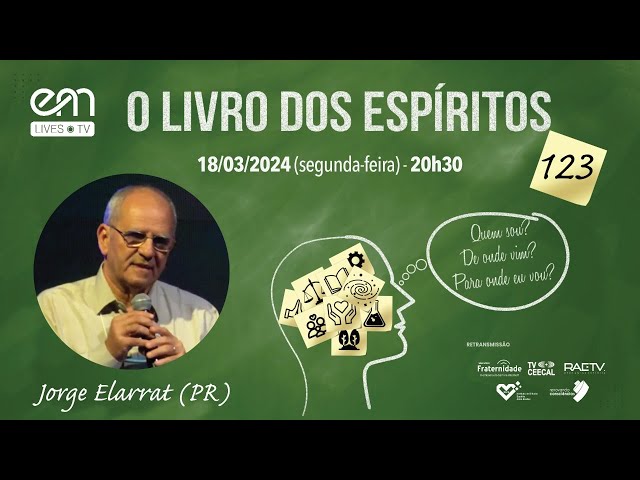 123 — O LIVRO DOS ESPÍRITOS  — CAPÍTULO II — LEI DE ADORAÇÃO — A PRECE — Parte 1 — Jorge Elarrat