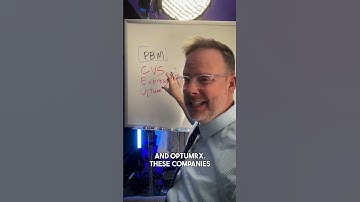 The Role of Pharmacy Benefit Managers (PBMs) in Insulin Distribution #type1diabetes