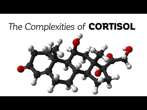 Video: Kortisol Og Søvn - Alternativ Visning