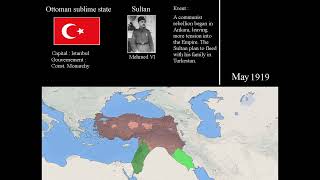 Alternate history of Turkiye  Failurereich