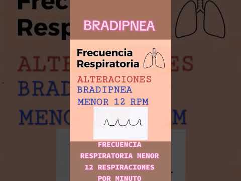 Video: En términos médicos, ¿qué es una bradipnea?