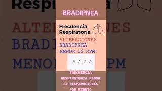 Bradipnea #medicine #viral #video #bradipnea