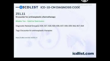 ICD 10 guidelines for antineoplastic drugs/October 1 2025 update #icd #icdguidelines #medicalcoding