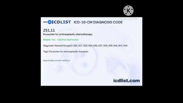 ICD 10 guidelines for antineoplastic drugs/October 1 2025 update #icd #icdguidelines #medicalcoding
