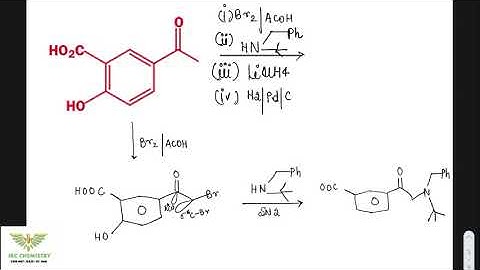 Synthesis in Action | Summary Of Clayden | Chapter-25 |  CSIR JRF | | IIT GATE | IIT JAM |IRC