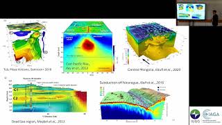 Alexander Grayver - Electromagnetic induction methods in geophysics