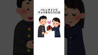 【高齢者向け】2月の雑学。役立つ知識