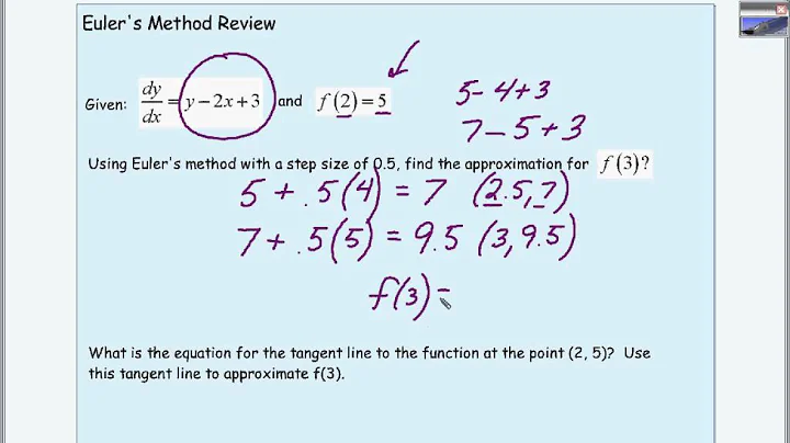 BC Calculus:  Euler's Method