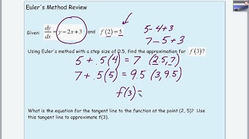 BC Calculus:  Euler