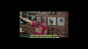 What to expect from sheet music #onlinepianoteacher #pianotutorial