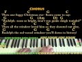 Rudolph the Red-Nosed Reindeer - Piano Cover Lesson in C with Chords/Lyrics