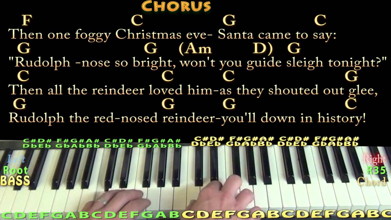 Rudolph The Red Nosed Reindeer Piano Cover Lesson In C With Chords Lyrics