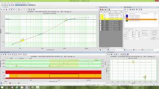 Developing and Applying Shift Curves Using GRSAT
