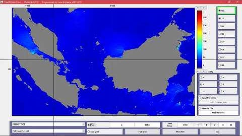 Tidal Model Driver (TMD) Tutorial | Tidal Energy | Malaysia