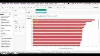 Celebrity Tableau Video Extra Assignment Employee Salaries Profile