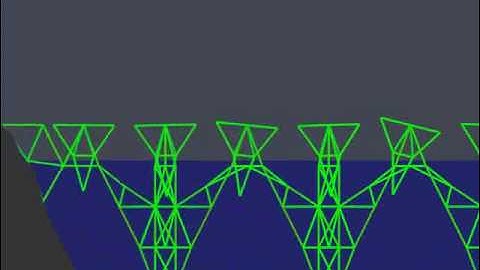 Bridge building game Level 9 New variations of twist