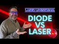 Diode Vs C02 lasers - Laser Livestream 41