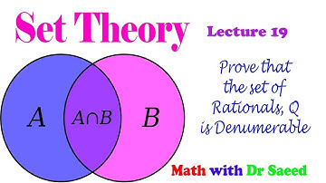 Set Theory Lec 19 || Prove that the set of Rational Numbers, Q, is denumerable/Countable.