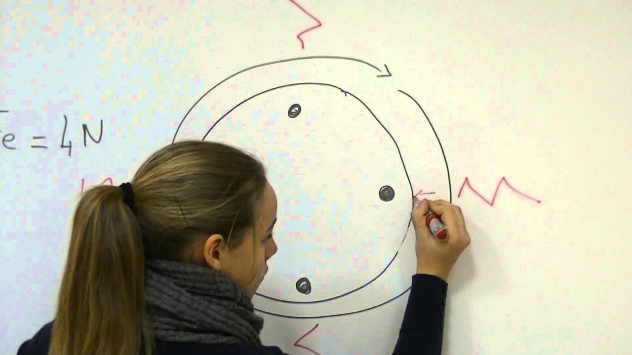 La persistance rétinienne : la stroboscopie