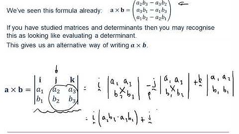 Edexcel Further Pure 1: Vectors 1-2